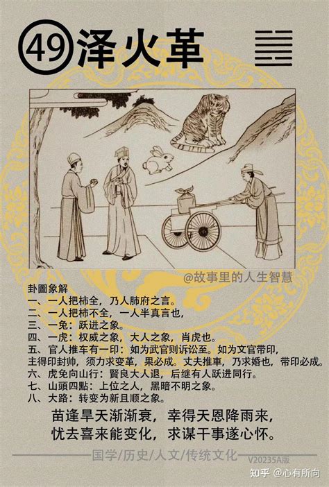 六十四卦每一卦详解_六十四卦每一卦详解硬币,第102张 六十四卦每一卦详解_六十四卦每一卦详解硬币,第102张